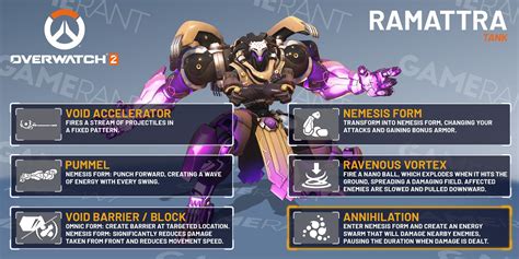 Overwatch 2: Ramattra Guide (Tips, Abilities, and More)