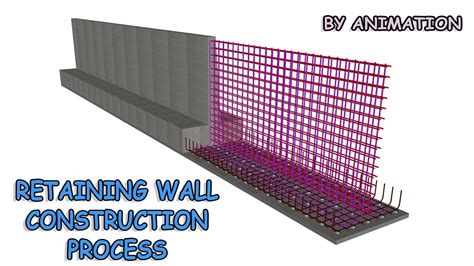 Retaining Wall Construction process by Animation - YouTube