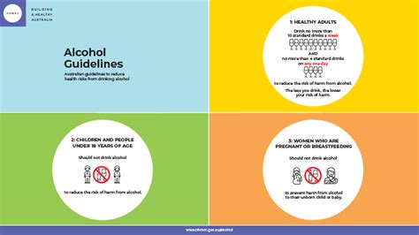 Australian Alcohol Guidelines revised | Australian Government ...