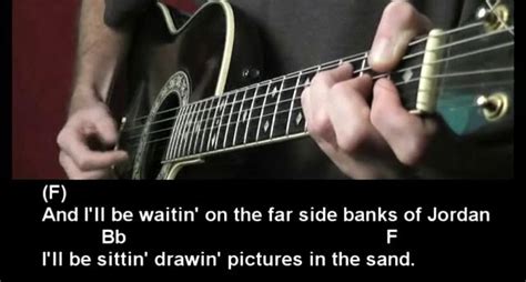 Far Side Banks Of Jordan - Johnny Cash - Guitar Tutorial | Guitar ...