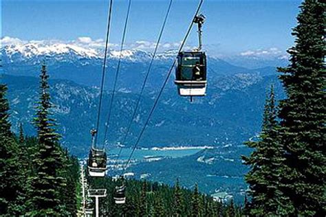 Peak 2 Peak Gondola (Whistler, British Columbia) 2020 Review & Ratings ...