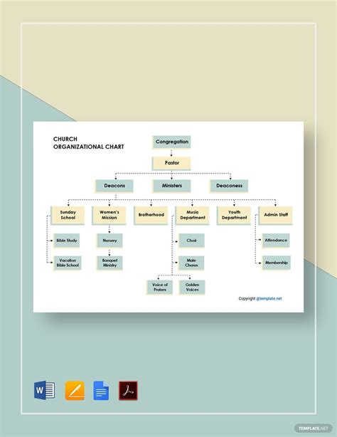 Church Organizational Chart Template in PDF, Pages, Word, Google Docs - Download | Template.net