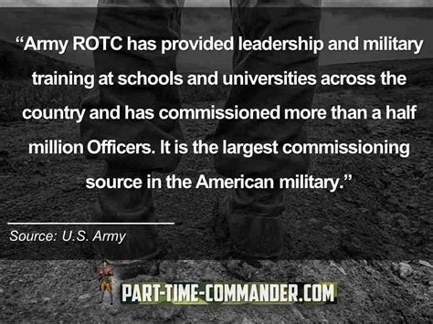 Top 15 Army ROTC Programs in the USA to Consider