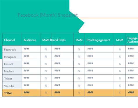 Free Social Media Report Template For Word PDF PowerPoint, 57% OFF