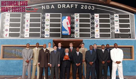 2003 Nba Draft List