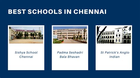 Best Schools in Chennai