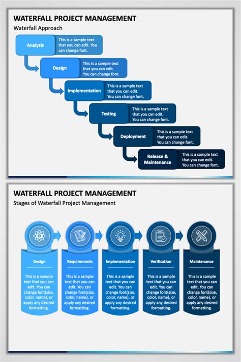 #sketchbubble #powerpoint #ppttemplate #presentationtemplate #pptslides ...