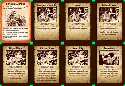 HeroQuest 2021 - Hero Skill Cards by Odanan on DeviantArt