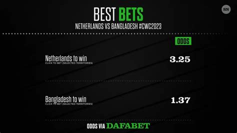 Netherlands vs Bangladesh match in ODI Cricket World Cup 2023: TV ...