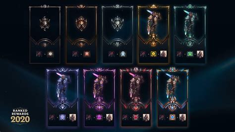 An In-Depth Ranked Guide for League of Legends: Everything You Need To ...