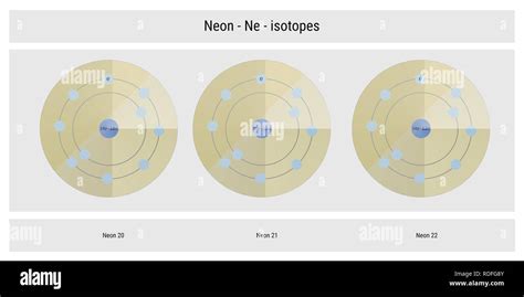 Neon atomic structure hi-res stock photography and images - Alamy