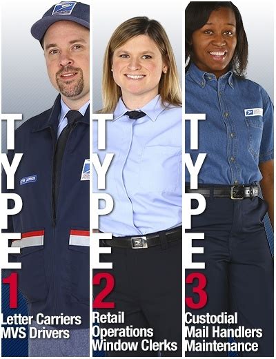 Postal Uniform Xpress: Discount Postal Uniforms for USPS Employees