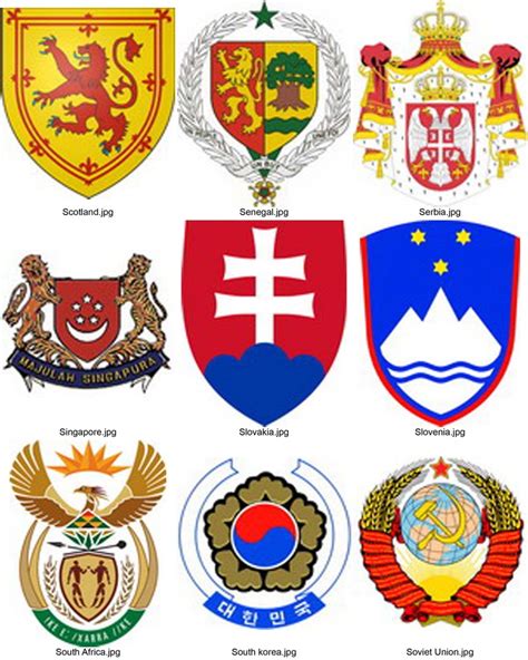 14 best National Emblem's of the World images on Pinterest | Flags, Countries of the world and ...