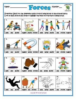 Balanced And Unbalanced Forces Worksheet 3rd Grade – Kidsworksheetfun