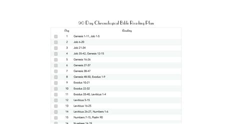 Printable 90 Day Bible Reading Plan