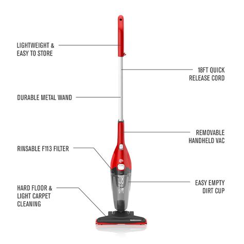 Dirt Devil 3-in-1 Mini Stick Vacuum