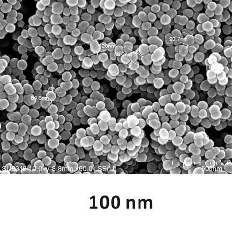 SiO2 Nanoparticle | Taiwantrade.com