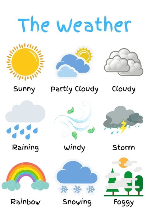 Weather Chart for Children Nursery Classroom Toddlers - Etsy Canada