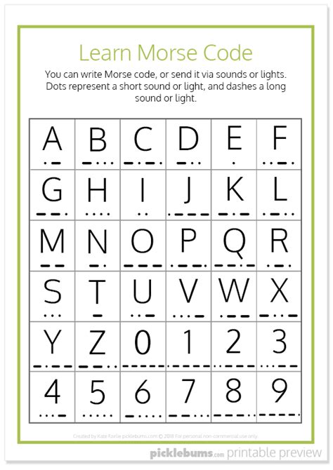 Cool Secret Codes For Kids - Free Printables | Coding for kids, Secret ...