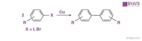 Coupling Reaction - Definition, Types, Examples, Applications