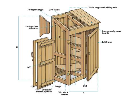 How to Build a Garden Tools Shed in 2020 | Garden tool shed, Tool sheds, Garden tool storage