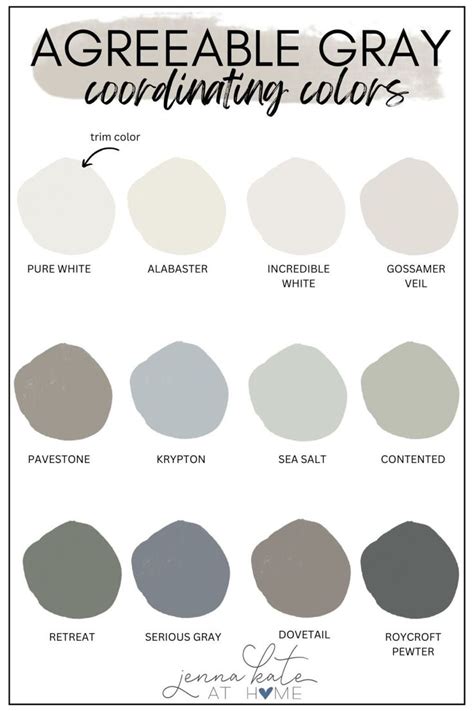 Sherwin Williams Agreeable Gray | House paint interior, Paint colors for home, House color schemes
