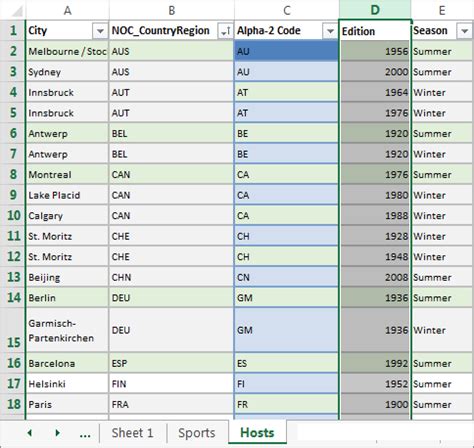 Tutorial: Import Data into Excel, and Create a Data Model - Microsoft Support