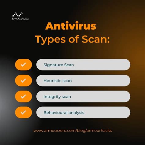 EDR vs Antivirus: Which One Do We Need? - ArmourZero