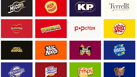 KP Snacks hit by ransomware attack with retailers warned of crisps and ...