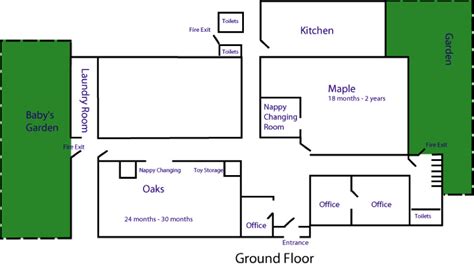 Nursery Layout – Poplars Nursery