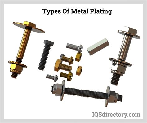 Types of Metal Plating - Elcoats Allied Industries