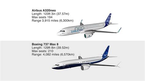 What went wrong inside Boeing's cockpit?