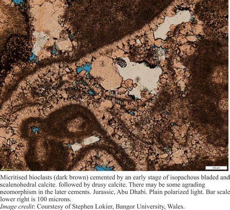 Mineralogy of carbonates; diagenetic settings - Geological Digressions