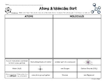 Results for atoms and molecules 5th grade | TPT