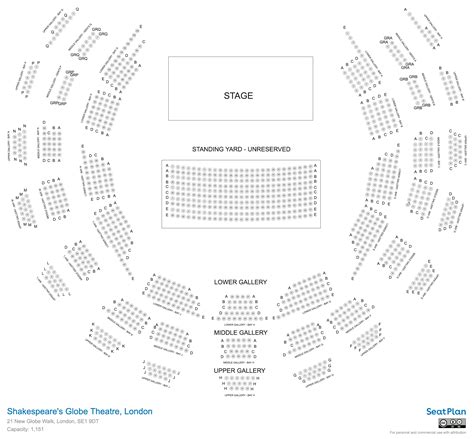 Shakespeare's Globe Theatre London Seating Plan & Seat View Photos | SeatPlan