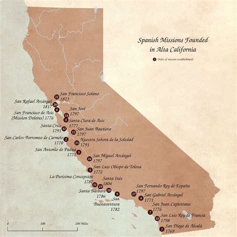 Spanish Missions in California – Legends of America