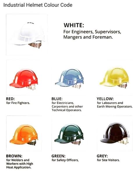 Pin on Hard Hat Guide