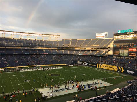 Pro football returns to San Diego: Here's what it's like at an AAF ...