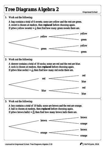 Tree diagram worksheet | Teaching Resources