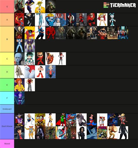 Best Other Superheroes Tier List (Community Rankings) - TierMaker