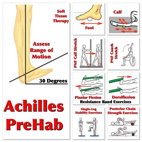 Pin by 여성전용마사지 토닥이 on Stretching | Achilles tendonitis, Achilles ...