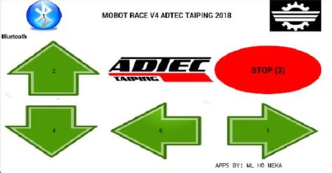 MOBOT RACE - ADTEC TAIPING APK for Android Download