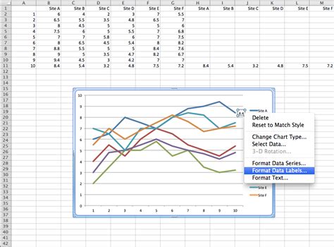 Directly Labeling Excel Charts - Policy Viz