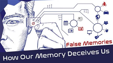 False Memories: How Our Memory Deceives Us (Discover Psychology) - YouTube