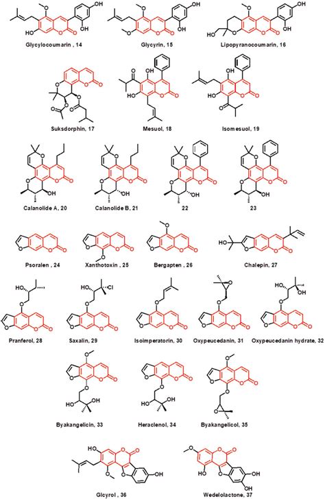 Structure of naturally occurring coumarins 13–37 reported possessing ...