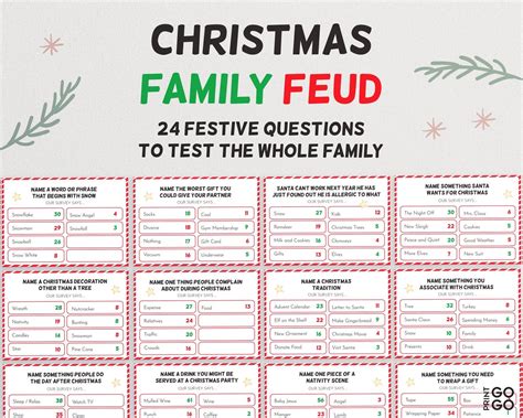 Christmas Friendly Feud Game the Hilarious Party Game of | Etsy ...