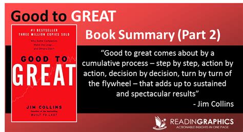 Book Summary – Good to Great: Why Some Companies Make the Leap…and ...