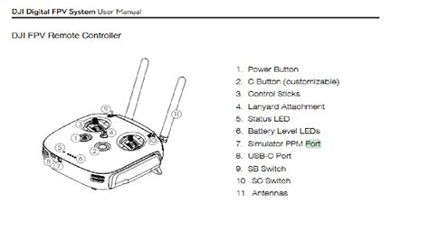 How To Connect Dji Fpv Controller Drone - Picture Of Drone