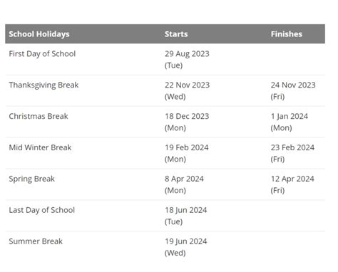 Issaquah County School District Proposed Calendar 2023-2024 School District Calendars