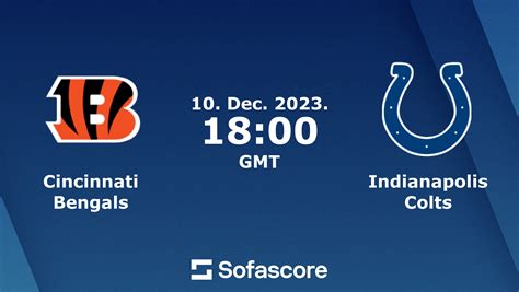 Bengals vs Colts live score & H2H | Sofascore